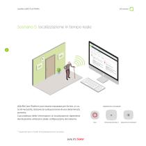 AQURA Care Platform - Sistema di chiamata infermieri - 12