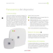 AQURA Care Platform - Sistema di chiamata infermieri - 4