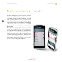 AQURA Care Platform - Sistema di chiamata infermieri - 6