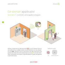 AQURA Care Platform - Sistema di chiamata infermieri - 8
