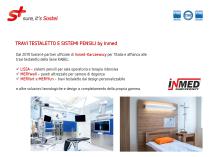 Sostel. Company Profile - 11