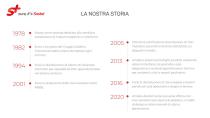 Sostel - Company Profile - 3