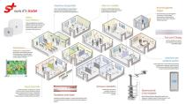 Sostel - Company Profile - 9