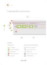 Travi Testaletto Serie KABEL - 8