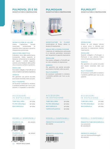 incentivatori di respirazione
