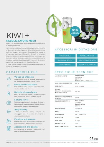 KIWI +