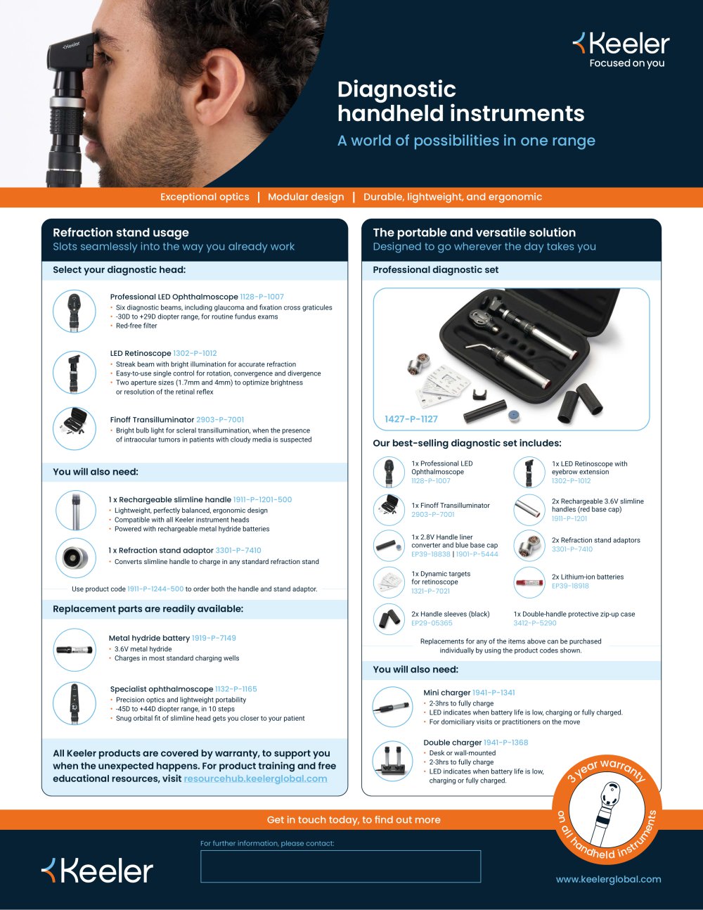 Keeler Ophthalmoscopes & Retinoscopes - Keeler