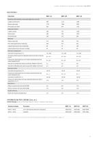 Camere climatiche di simulazione ambientale - 17