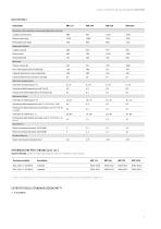 Camere climatiche per test di stabilità - 7