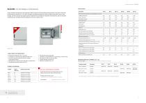 Incubatori refrigerati - 5