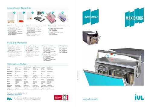 Masticator Homogenizator