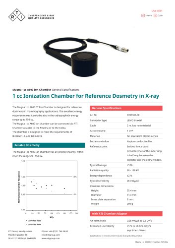 Magna 1cc A600 Ion Chamber