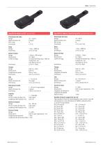 Mako Specifications - Italian - 4