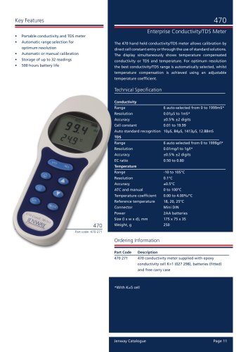 470 Conductivity/TDS Meter