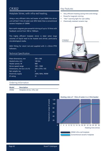 Hotplate Stirrer, Infra Red, CR302