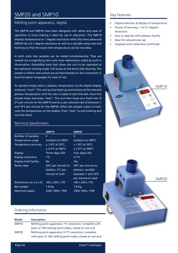 Melting point apparatus, Digital, SMP10 and SMP20