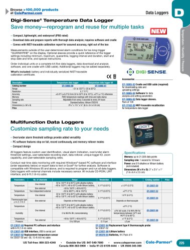 Digi-Sense® Temperature Data Logger