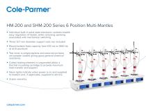 HM-200 and SHM-200 Series 6 Place Heater Stirrer Mantles