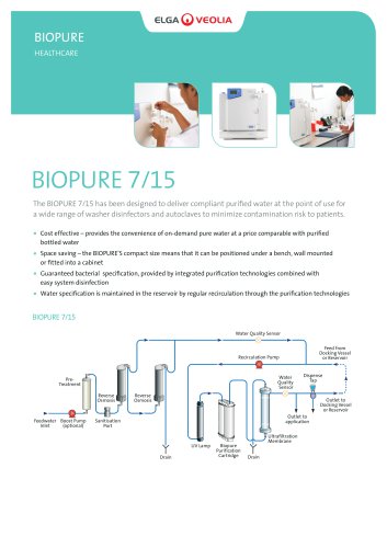 BIOPURE 7/15