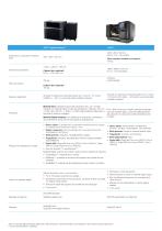 PolyJet Materials and Systems - 10