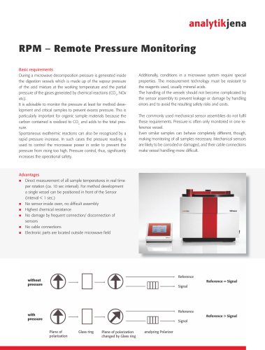 Flyer TOPwave RPM