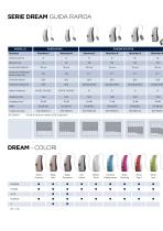 DREAM product/feature quick guide incl. FASHION - 5