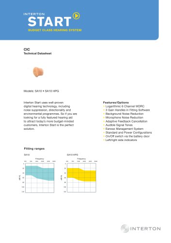 INTERTON START® BUDGET CLASS HEARING SYSTEM CIC Technical Datasheet