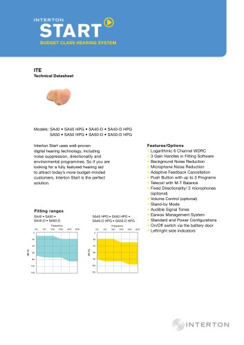 INTERTON START® BUDGET CLASS HEARING SYSTEM ITE Technical Datasheet