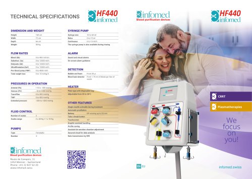 HF440 Device