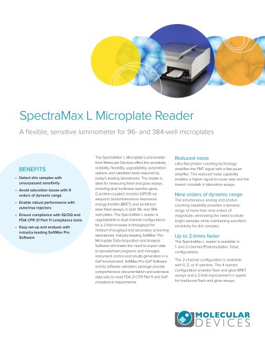 SpectraMax L Microplate Reader