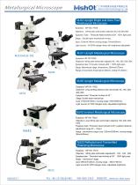 Metallurgical Microscopes