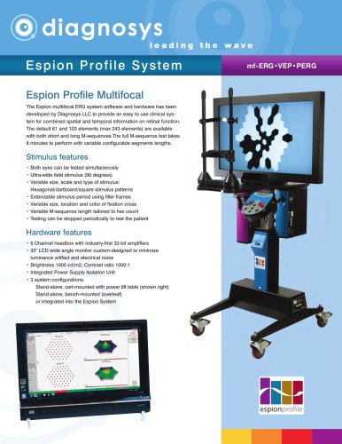 Espion Pattern Profile