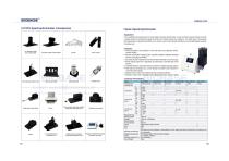 281-28 Flame Spectrophotometer