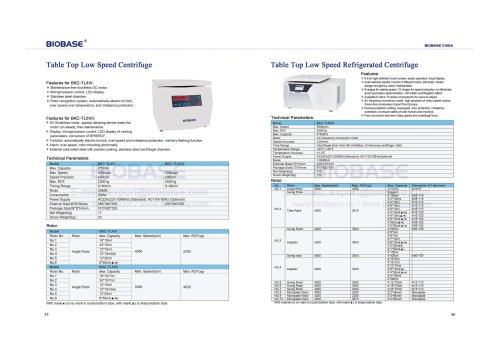 35-36 Table Top Low Speed Centrifuge & Table Top Low Speed Refrigerated Centrifuge BKC-TL5VII