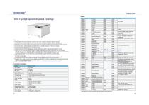 55-56 Table Top High Speed Refrigerated Centrifuge BKC-TH21RS
