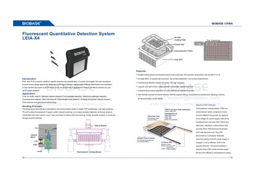 BIOBASE Fluorescent Quantitative Detection System  LEIA-X4