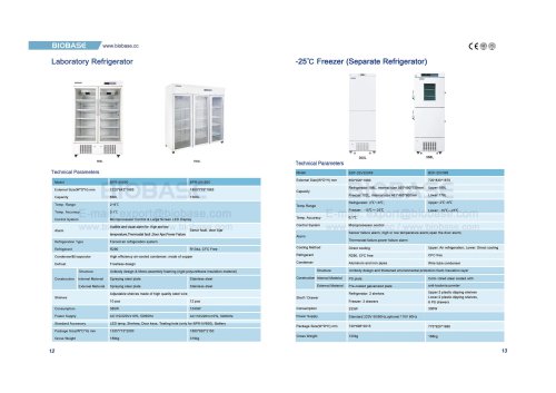 BIOBASE laboratory Refrigerator & -25℃ Freezer