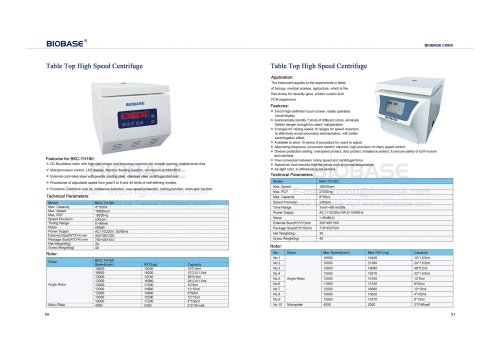 BIOBASE Table Top High Speed Centrifuge BKC-TH16II&BKC-TH16D