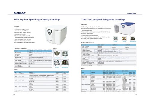 BIOBASE Table Top Low Speed Large Capacity Centrifuge & Table Top Low Speed Refrigerated Centrifuge