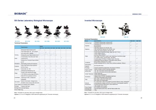 BX-Series Laboratory Biological Microscope & Inverted Microscope