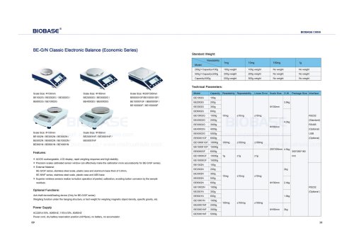 Classic Electronic Balance