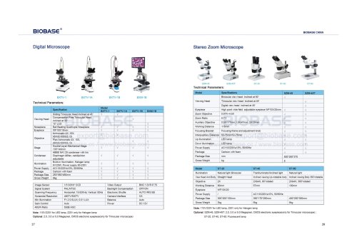 Digital   Microscope & Stereo zoom Microscope