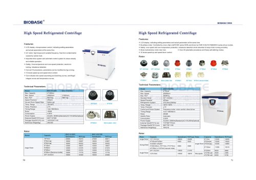 High Speed Refrigerated