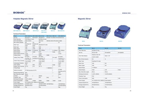 Hotplate Magnetic Stirrer & Magnetic Stirrer