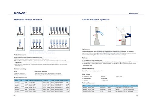 Manifolds Vacuum Filtration & Solvent Filtration Apparatus