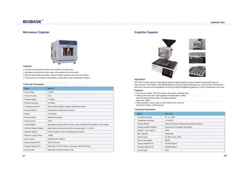 Microwave Digester & Graphite Digester