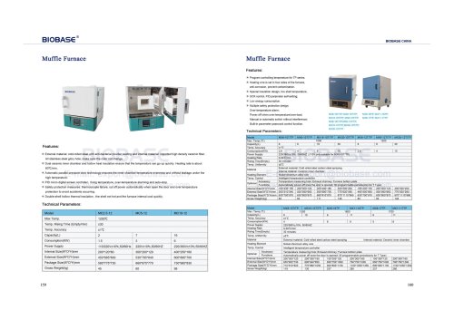 Muffler Furnace