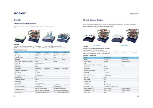 Orbital and Linear Shaker & 3D and Rocking Shaker