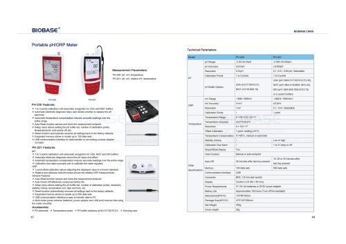 Portable pH ORP Meter