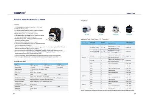 Standard Peristaltic Pump BT-S Series